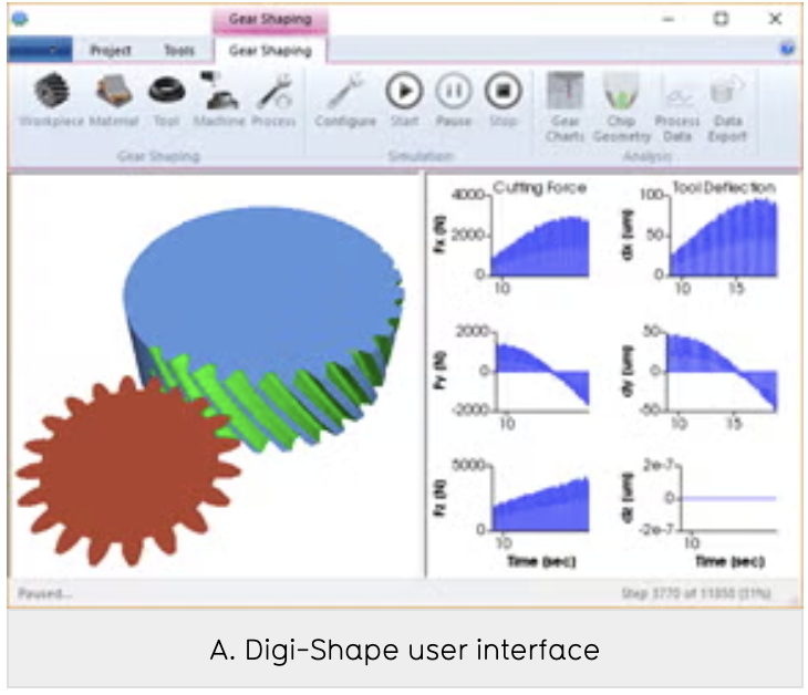 Simulation & optimization software for gear shaping: Digi-Shape