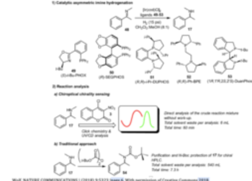 Chirality Sensing with Molecular Click Chemistry Probes