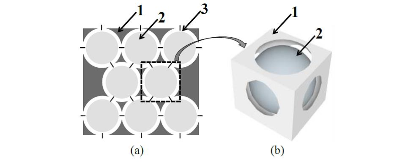 New multifunctional material for controlled-drug-release implants