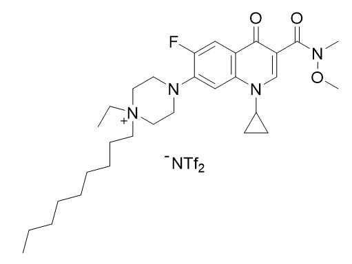 New composition to selectively extract lanthanides and actinides