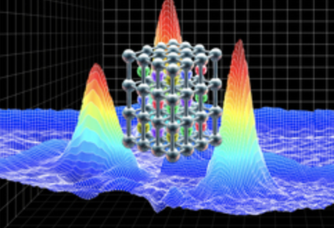 Boron-Based and High-Entropy Magnetic Materials